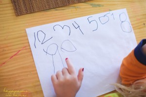 Learning to Write Numbers