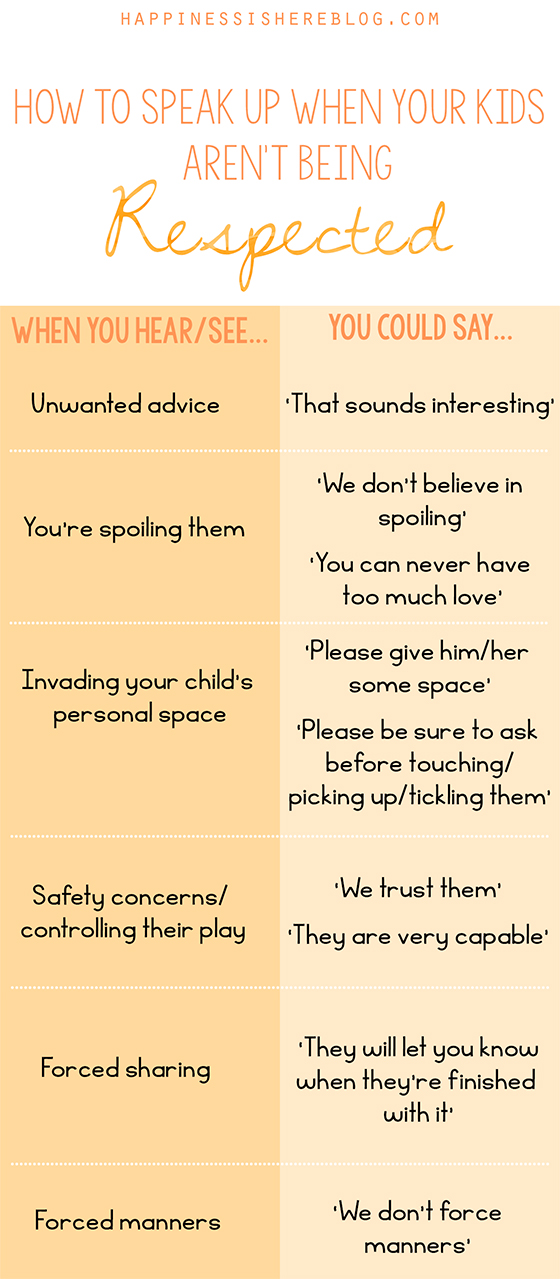 How to Speak up When Your Kids Aren't Being Respected - Happiness is here